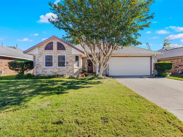 507 Azalea Dr, Forney, TX 75126