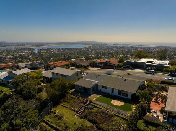 Property image for 5159 Pacifica Dr, San Diego, CA 92109