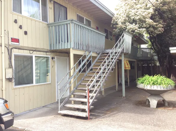 725 W 4th Alley Madison 726, Eugene, OR