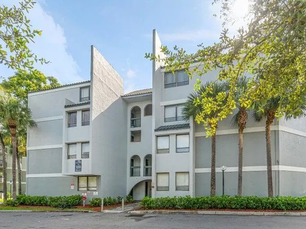 1880 N Congress Avenue #104, West Palm Beach, FL 33401