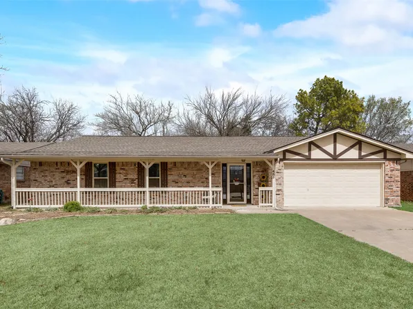 433 E Taylor St, Keller, TX 76248