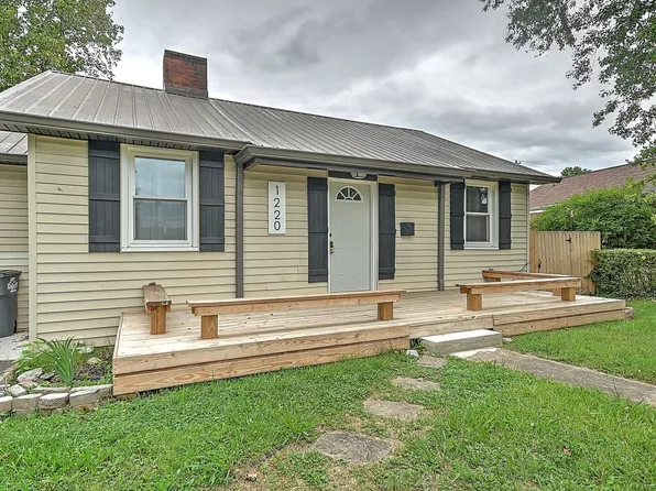 1220 Morningside Cir #1-3, Kingsport, TN 37664