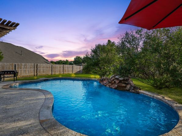 Home for Sale in Denton TX