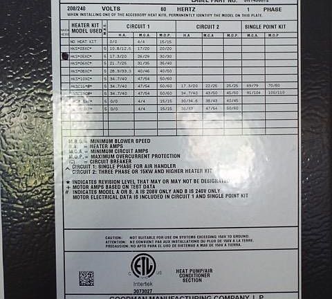 HVAC is Goodman 1 yr old