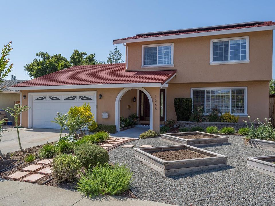 1st image of 1265 Cotterell Dr