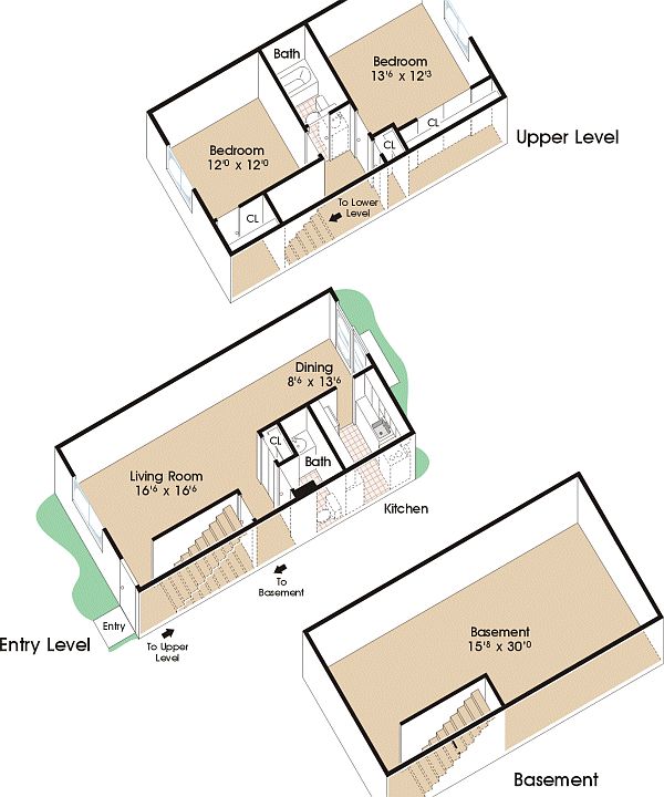 LAYOUT