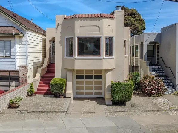 240 Santa Rosa Ave, San Francisco, CA 94112