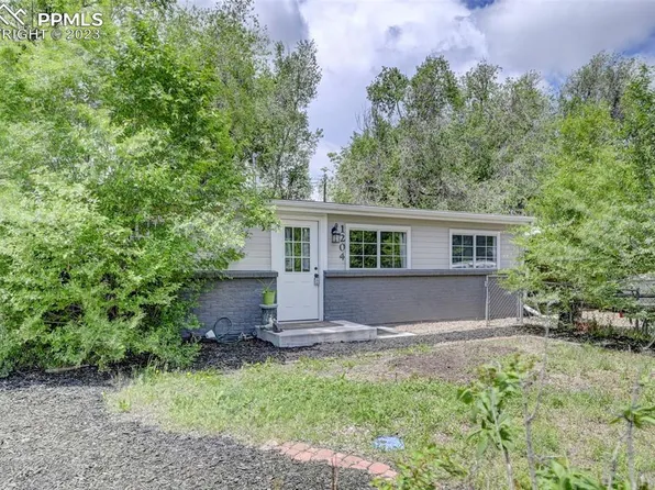1204 Idylwood Dr, Colorado Springs, CO 80906