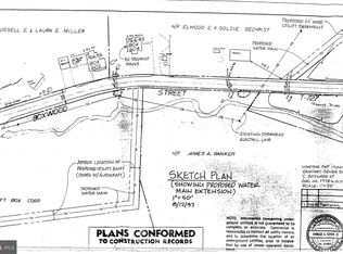 665 Boxwood Rd, Red Lion, PA 17356