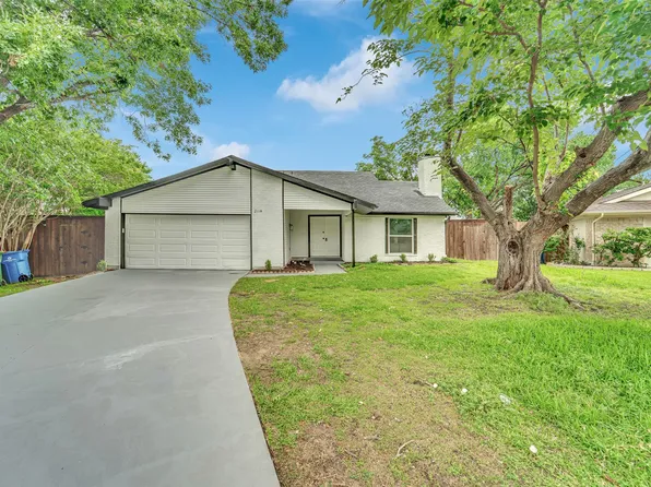 2114 Via Vis, Carrollton, TX 75006
