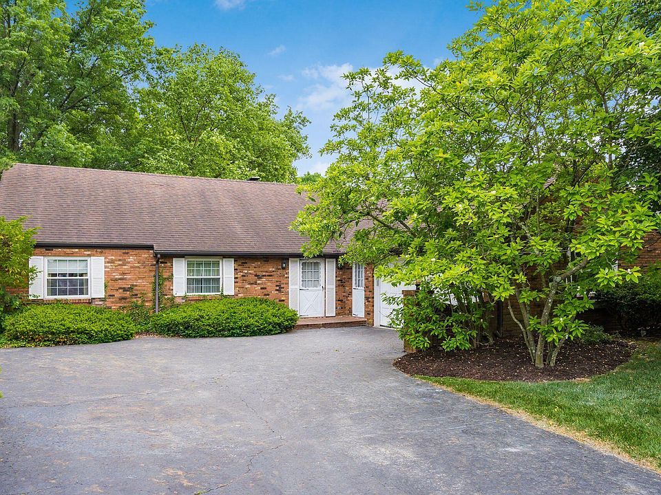 6684 Woodsedge Dr, Reynoldsburg, OH 43068 MLS 223017475 Zillow