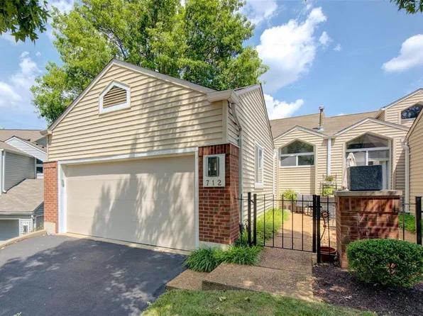 712 Ridgeview Circle Ln, Ballwin, MO 63021