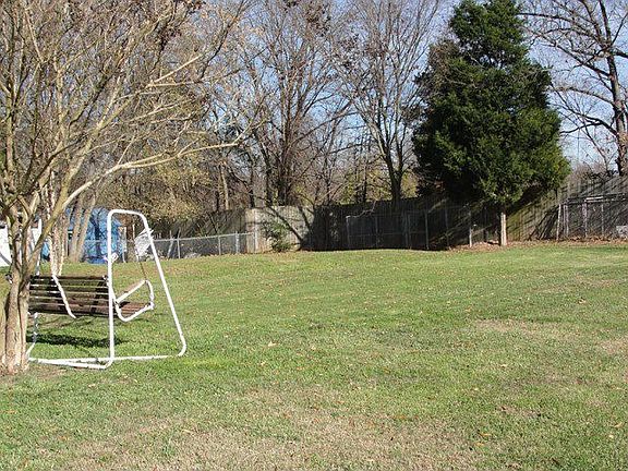 Backyard - large, flat lot