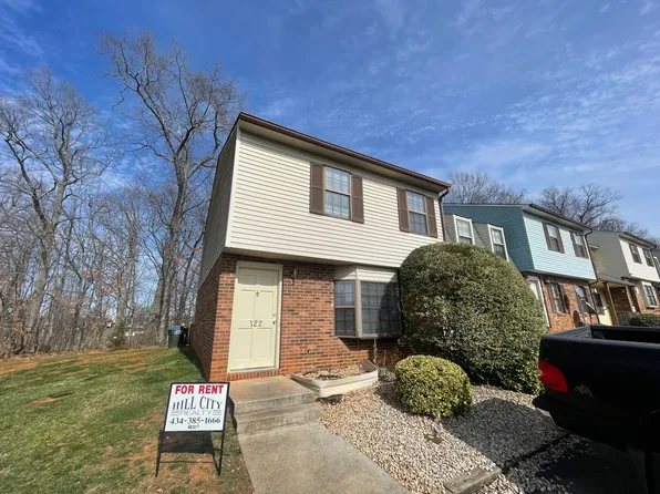 122 Kitty Hawk Sq, Lynchburg, VA 24502