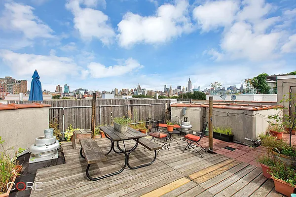 Sold by CORE | media 17