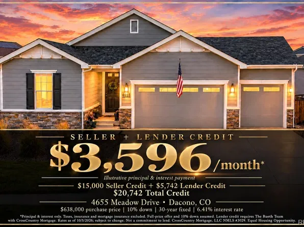 4655 Meadow Drive, Dacono, CO 80514