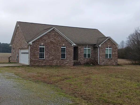 (undisclosed Address), Cullman, AL 35057