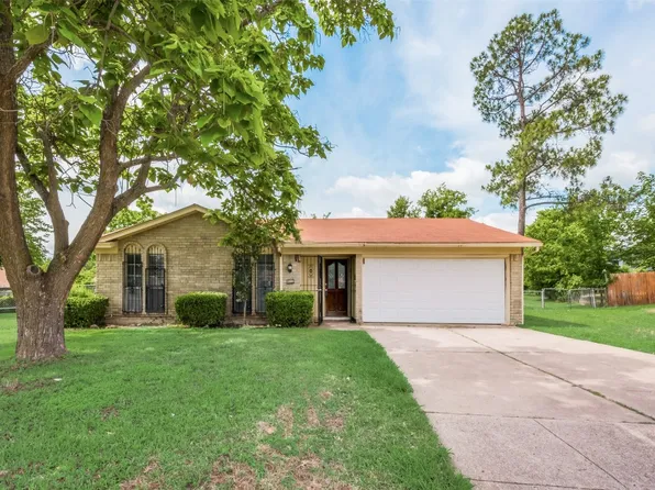 3404 Chatham Ct, Forest Hill, TX 76140