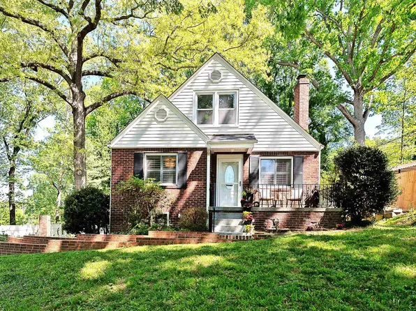 218 McMakin Dr, Greenville, SC 29617