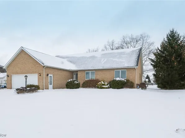 10044 Derbyshire Ave NW, North Canton, OH 44720