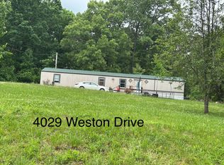 4029 Weston Dr, White House, TN 37188
