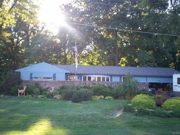 942 Sierra Dr