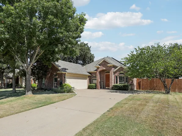 1402 Judy Ln, Mansfield, TX 76063