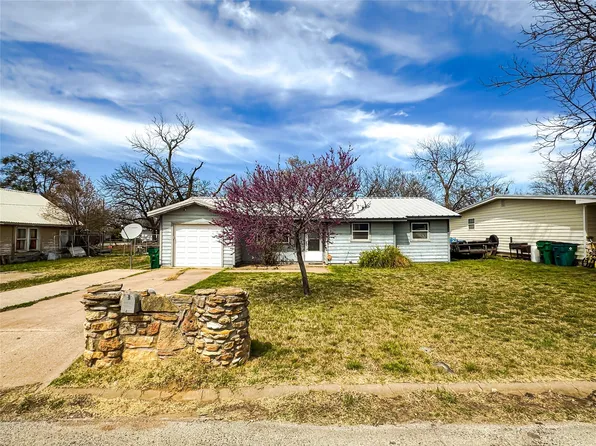 603 E 10th St, Coleman, TX 76834