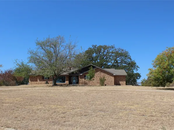 279 Highland Dr, Decatur, TX 76234