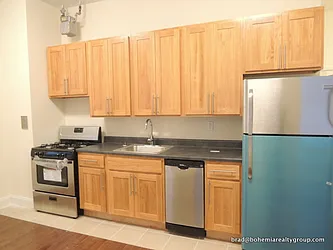 Rented by Bohemia Realty Group