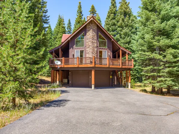 8036 Toboggan Cir, Klamath Falls, OR 97601