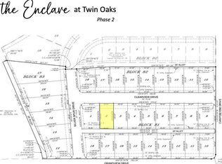 3615 Clearview Dr #2, San Angelo, TX 76904