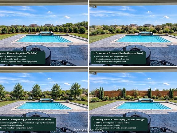 5th image of 7813 Stiteler Dr