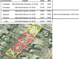 1060 Vista Dr, McLean, VA 22102