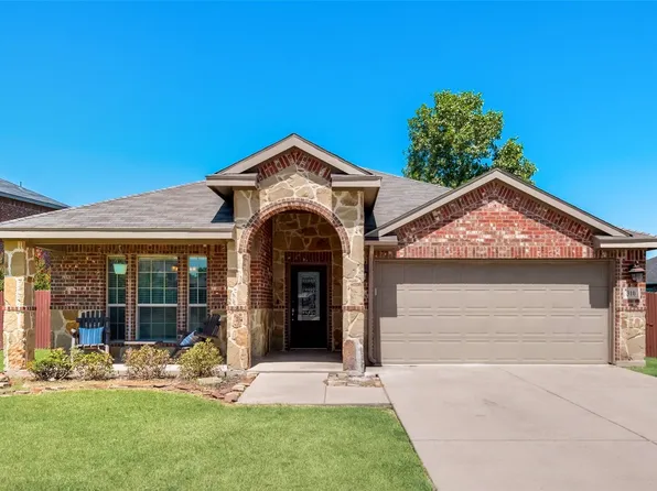 310 Fountain View Ln, Nevada, TX 75173