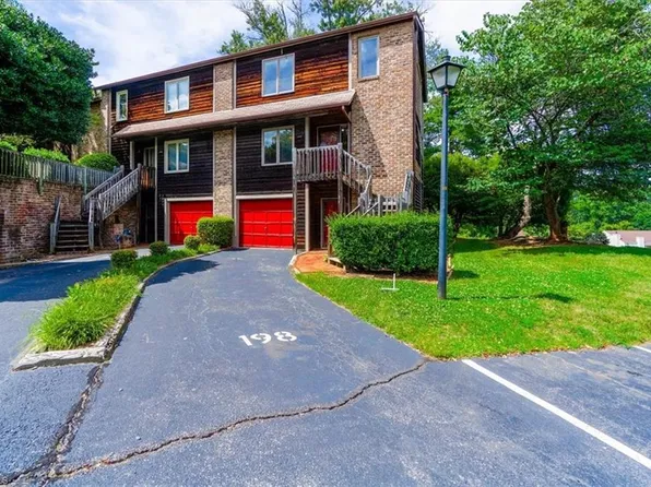 198 Kinloch Ct, Winston Salem, NC 27104