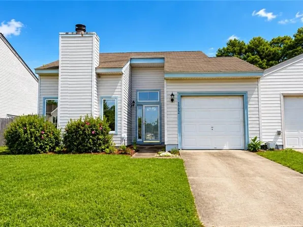 5722 Earnhardt St, Virginia Beach, VA 23464