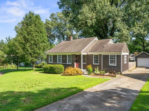 3633 Galloway Ave, Memphis, TN 38122