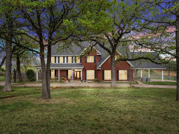 290 Bolton Cir, West, TX 76691