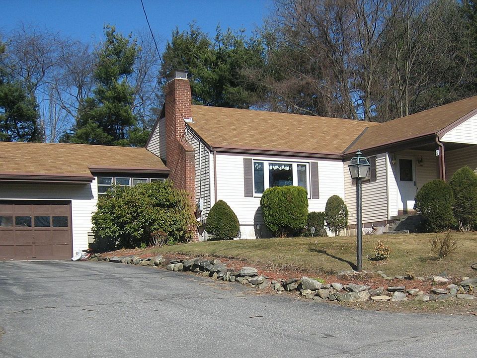 HOME~SWEET~LOCATION!