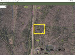 9500 Highway 77, Ohatchee, AL 36271