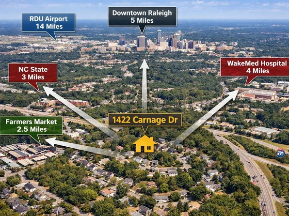 1422 Carnage Dr, Raleigh, NC 27610