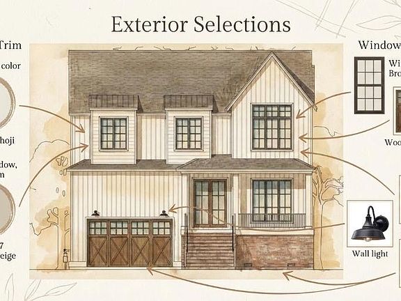 3rd image of 2315 Althea Dr