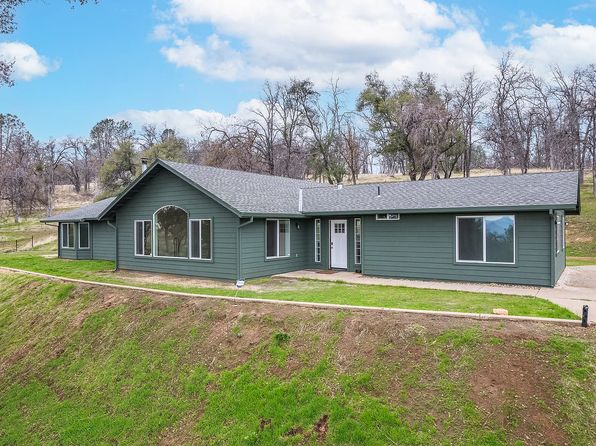 5221 Allred Rd