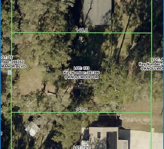 0 KNOLLWOOD DRIVE LOT 123, Dade City, FL, 33523