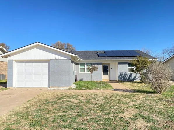 818 Maryland St, San Angelo, TX 76905
