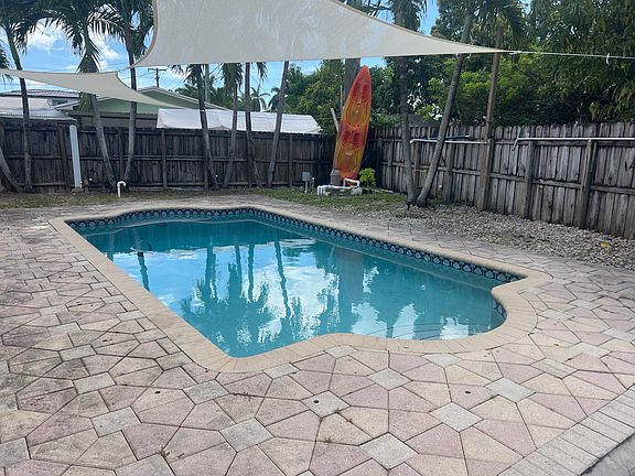 How the Backyard looks like Now