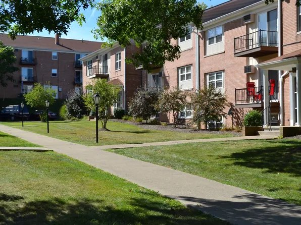 Liberty Heights
