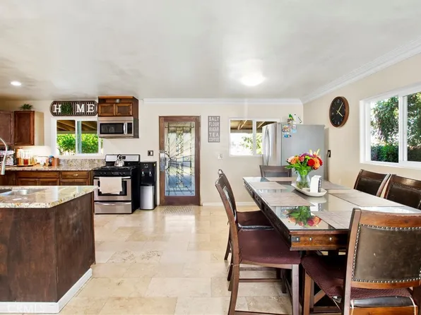 6035 Allwood St, Riverside, CA 92509