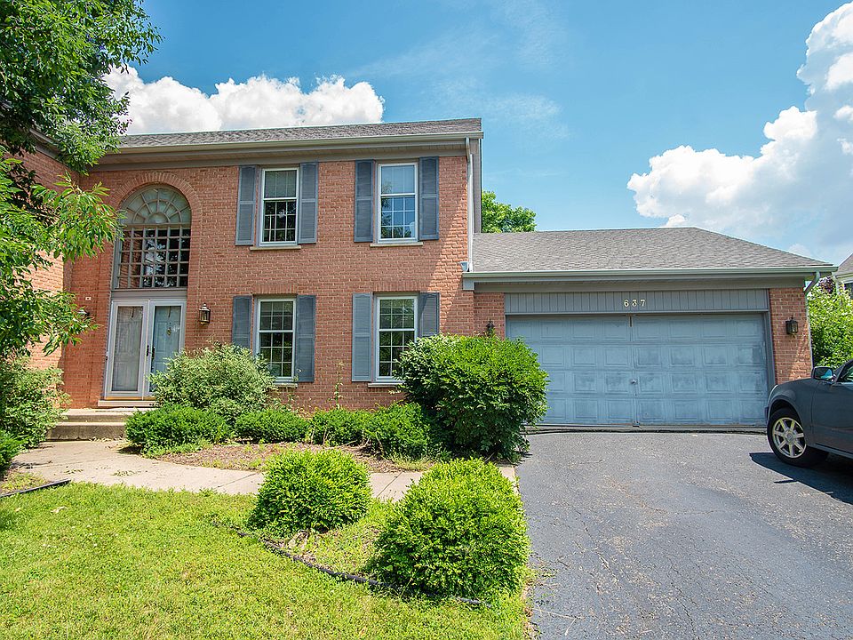 1st image of 637 N Victoria Dr